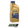 Huile MTF94 BV R380