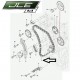 Chaîne de distribution Defender TD4 Puma
