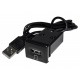 Prise USB tableau de bord Defender MUD UK